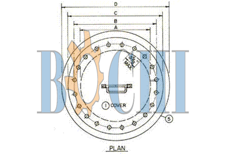 Round Watertight Manhole Cover