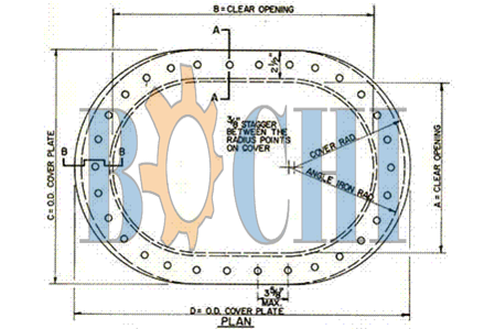 Raised Bolted Watertight Manhole