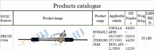 steering gear for COROLLA AE95