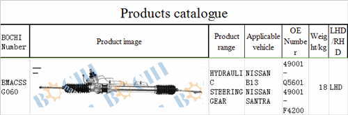 steering gear for NISSAN SANTRA