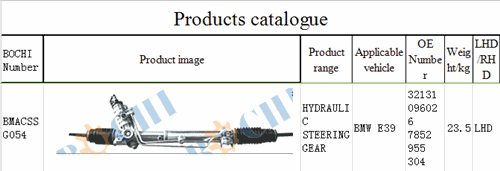 steering gear for BMW E39