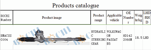 steering gear for VOLKSWAGON PASSAT B5