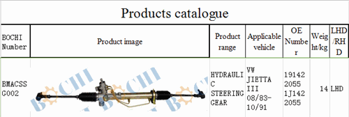 steering gear for VW JIETTA III