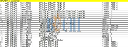 HYUNDAI of ABS Sensor