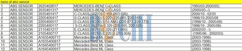 Benz of ABS Sensor
