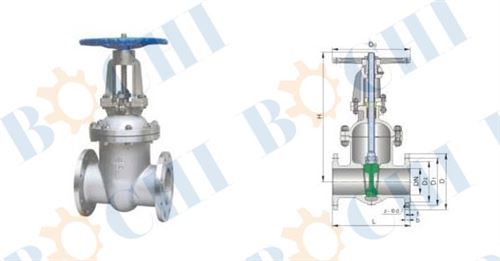 GB Stainless Steel Gate Valve