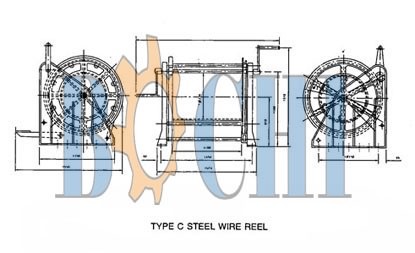 Type C