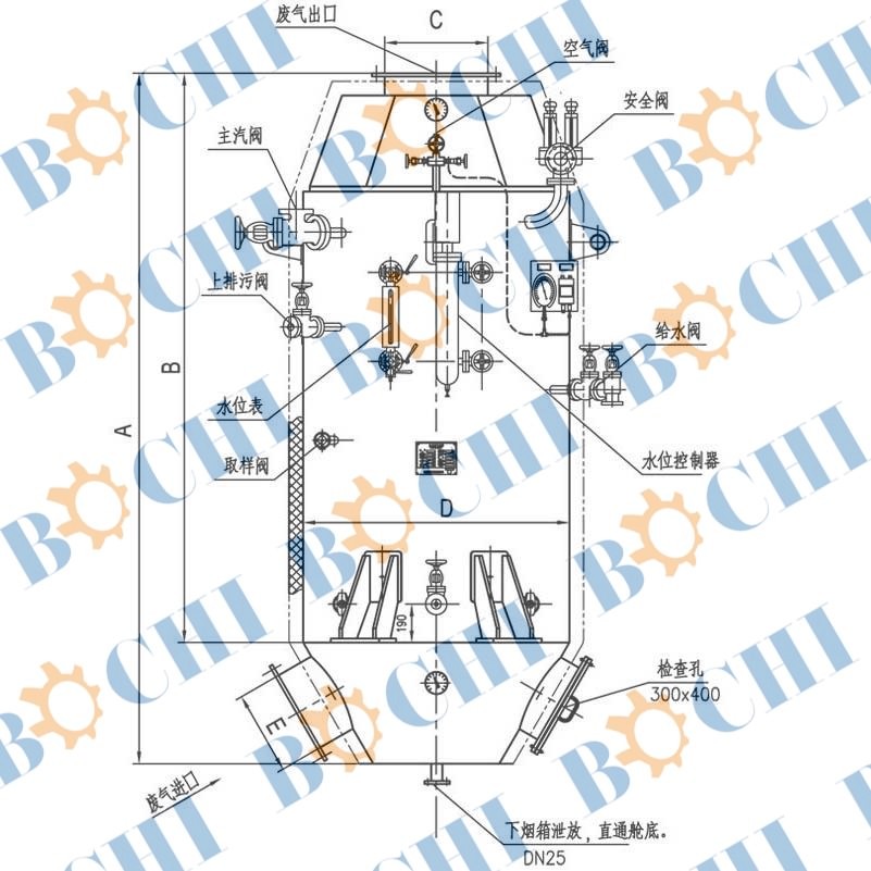 LFL Series Exhaust Gas Boiler