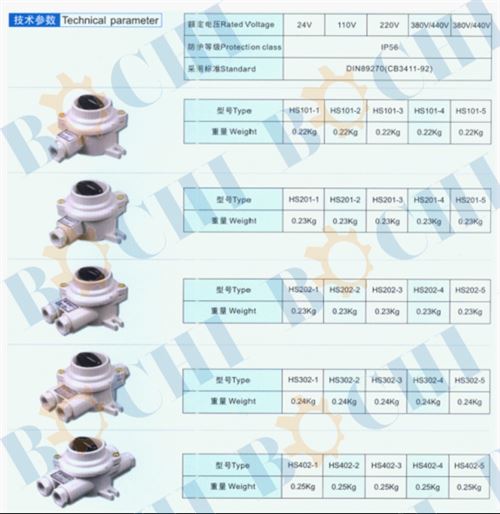 10A Marine Watertight Nylon Switch