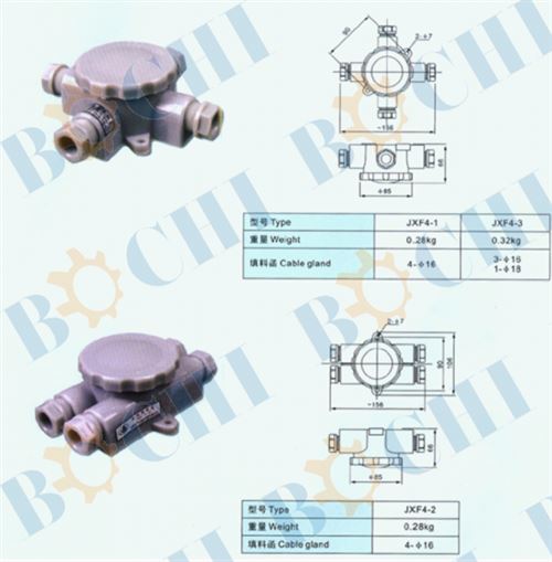 Marine Nylon Watertight Junction Box JXF Series