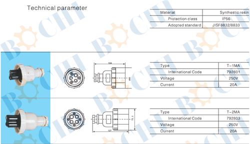 Marine Watertight Plug