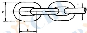 Australian Standard Short Mediun Long Link Chain