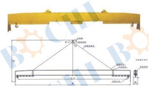 HLB CROSS GIRDERS